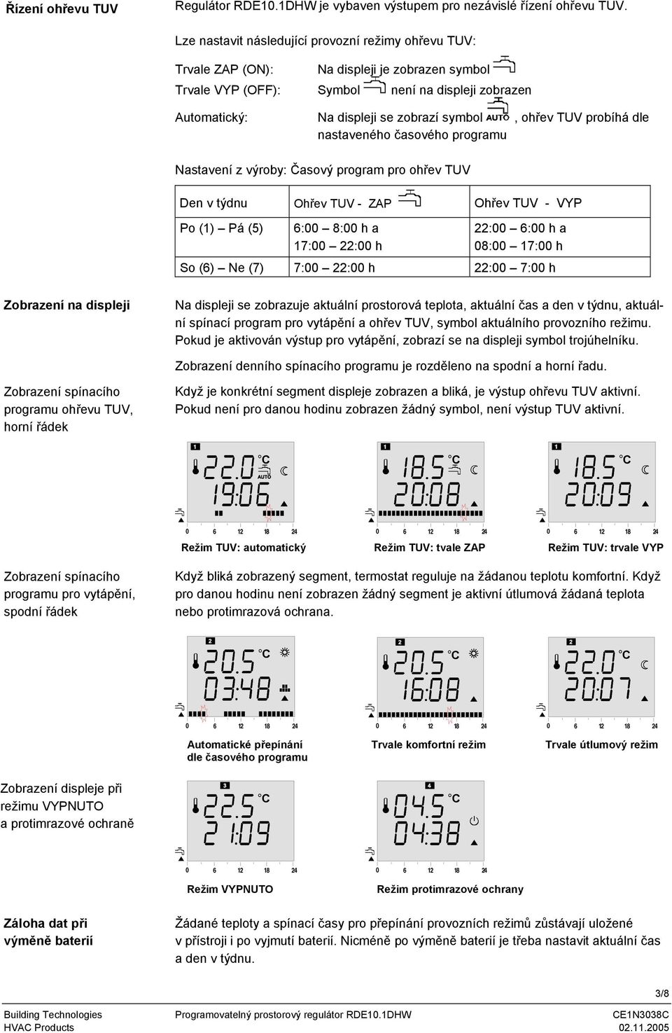 UV probíhá dle nastaveného časového programu Nastavení z výroby: Časový program pro ohřev UV Den v týdnu Ohřev UV - ZAP Ohřev UV - VYP Po (1) Pá (5) 6:00 8:00 h a 17:00 22:00 h 22:00 6:00 h a 08:00