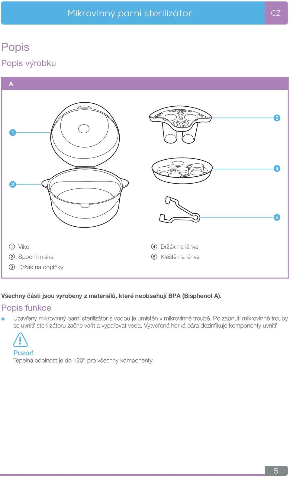 Popis funkce Uzavřený mikrovlnný parní sterilizátor s vodou je umístěn v mikrovlnné troubě.