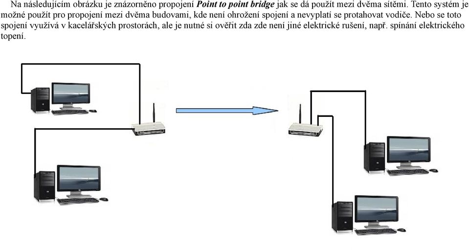 Tento systém je možné použít pro propojení mezi dvěma budovami, kde není ohrožení spojení a