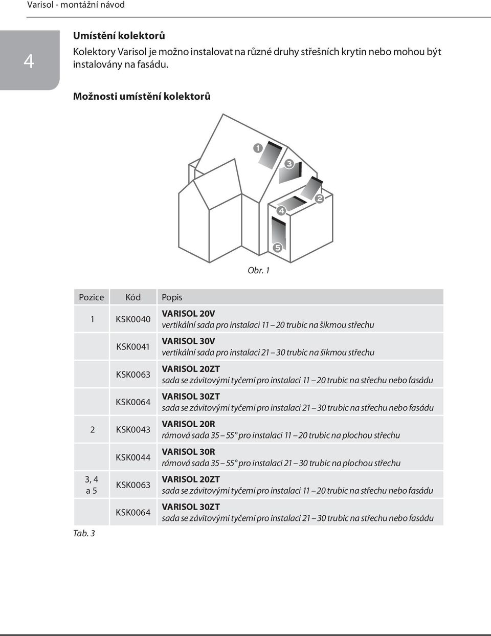 3 KSK0044 KSK0063 KSK0064 VARISOL 20V vertikální sada pro instalaci 11 20 trubic na šikmou střechu VARISOL 30V vertikální sada pro instalaci 21 30 trubic na šikmou střechu VARISOL 20ZT sada se