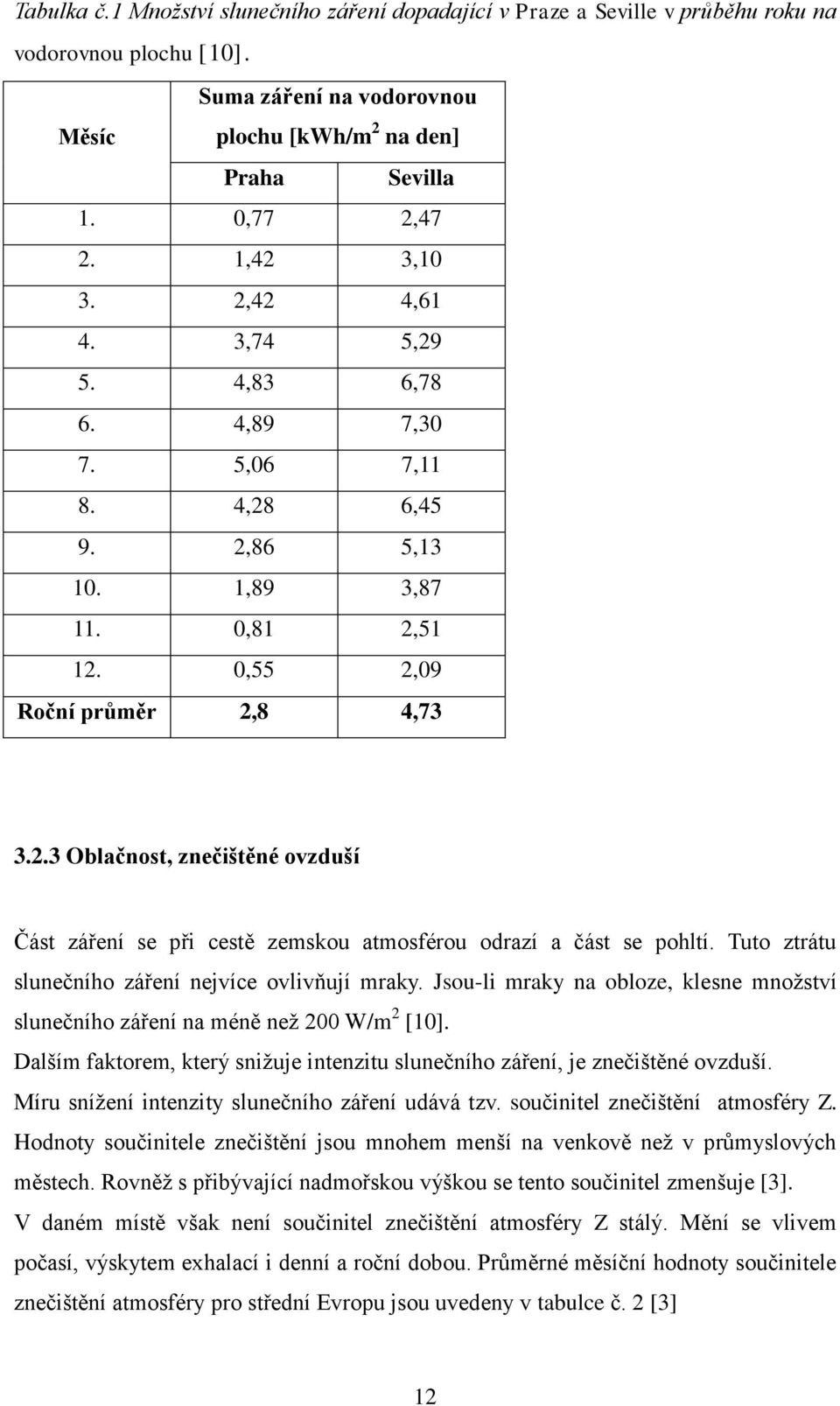 Tuto ztrátu slunečního záření nejvíce ovlivňují mraky. Jsou-li mraky na obloze, klesne množství slunečního záření na méně než 200 W/m 2 [10].