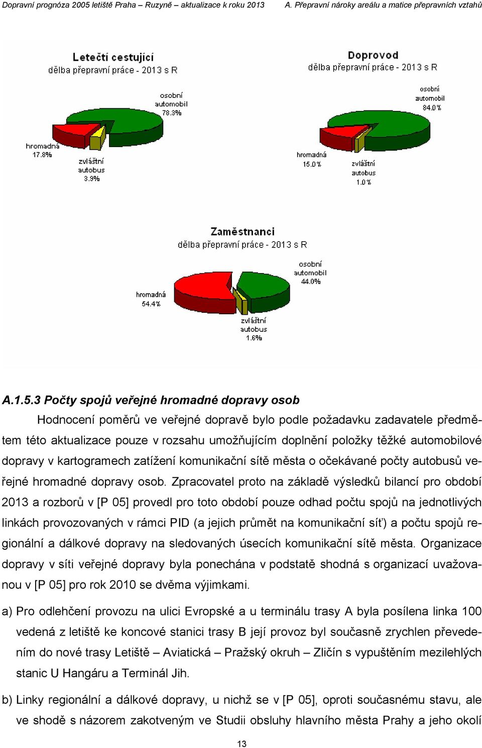 3 Počty spojů veřejné hromadné dopravy osob Hodnocení poměrů ve veřejné dopravě bylo podle požadavku zadavatele předmětem této aktualizace pouze v rozsahu umožňujícím doplnění položky těžké