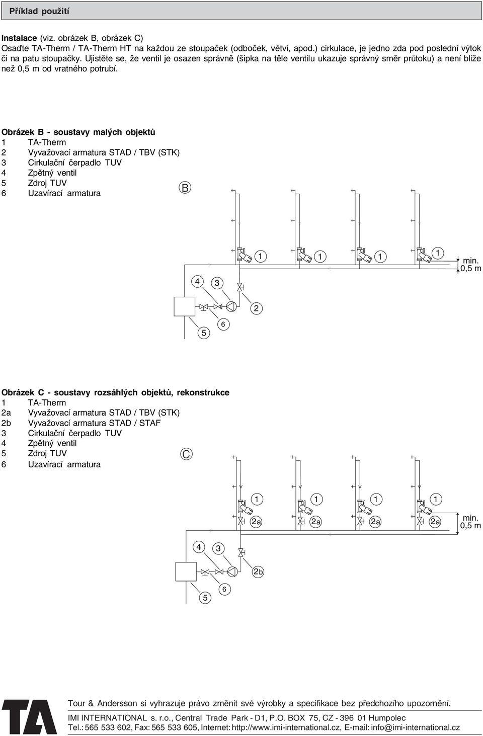 Obrázek B soustavy malých objektů 1 TA Therm 2 Vyvažovací armatura STAD / TBV (STK) 3 Cirkulační čerpadlo TUV 4 Zpětný ventil 5 Zdroj TUV 6 Uzavírací armatura B Obrázek C soustavy rozsáhlých objektů,