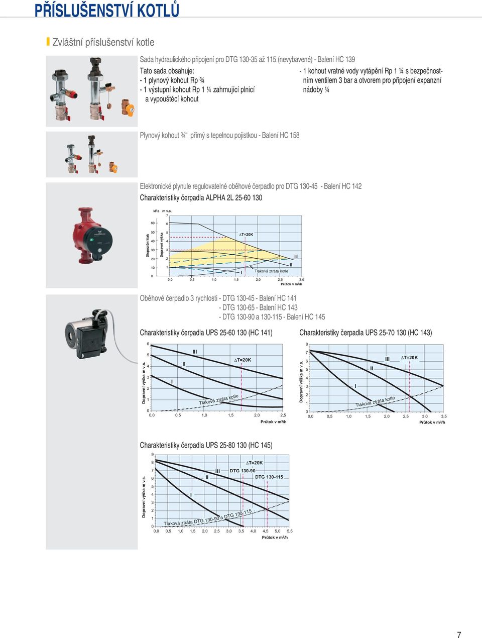 Elektronické plynule regulovatelné oběhové čerpadlo pro DTG 0-5 - Balení HC Caractérist