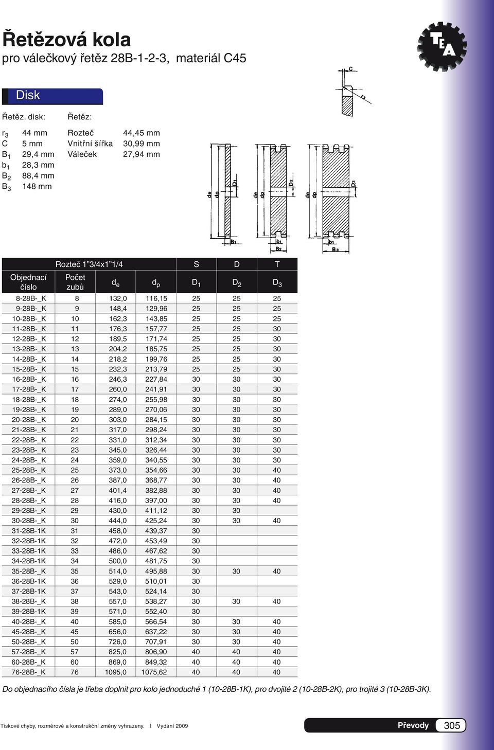 14-28B-_K 14 218,2 199,76 25 25 30 15-28B-_K 15 232,3 213,79 25 25 30 16-28B-_K 16 246,3 227,84 30 30 30 17-28B-_K 17 260,0 241,91 30 30 30 18-28B-_K 18 274,0 255,98 30 30 30 19-28B-_K 19 289,0