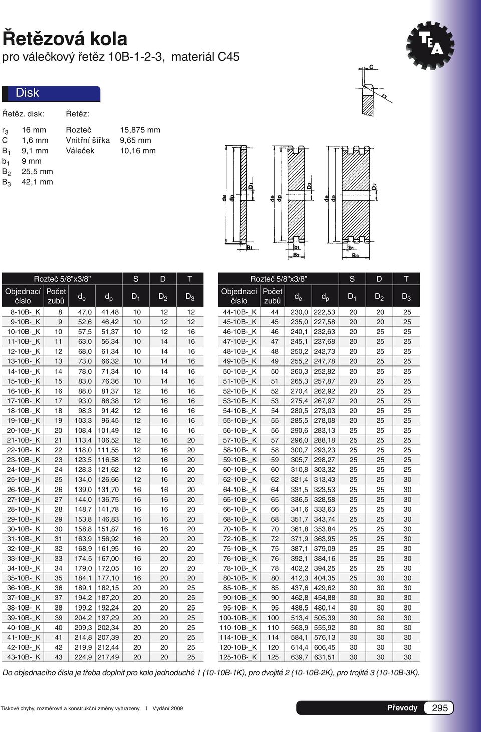 78,0 71,34 10 14 16 15-10B-_K 15 83,0 76,36 10 14 16 16-10B-_K 16 88,0 81,37 12 16 16 17-10B-_K 17 93,0 86,38 12 16 16 18-10B-_K 18 98,3 91,42 12 16 16 19-10B-_K 19 103,3 96,45 12 16 16 20-10B-_K 20