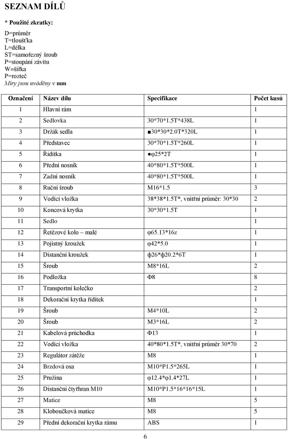 5 3 9 Vodící vložka 38*38*1.5T*, vnitřní průměr: 30*30 2 10 Koncová krytka 30*30*1.5T 1 11 Sedlo 1 12 Řetězové kolo malé φ65.13*16z 1 13 Pojistný kroužek φ42*5.0 1 14 Distanční kroužek ф26*ф20.