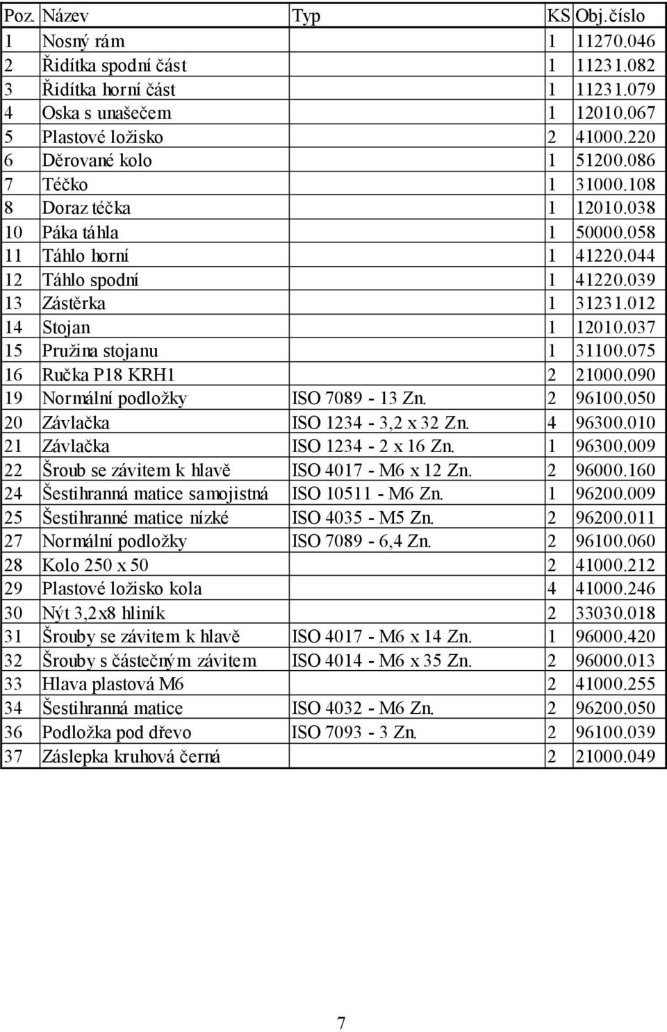 012 14 Stojan 1 12010.037 15 Pružina stojanu 1 31100.075 16 Ručka P18 KRH1 2 21000.090 19 Normální podložky ISO 7089-13 Zn. 2 96100.050 20 Závlačka ISO 1234-3,2 x 32 Zn. 4 96300.