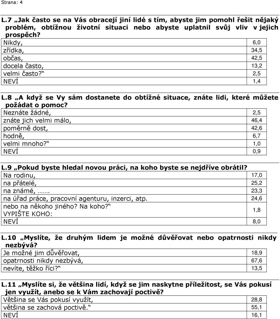 Neznáte žádné, 2,5 znáte jich velmi málo, 46,4 poměrně dost, 42,6 hodně, 6,7 velmi mnoho? 1,0 NEVÍ 0,9 L.9 Pokud byste hledal novou práci, na koho byste se nejdříve obrátil?