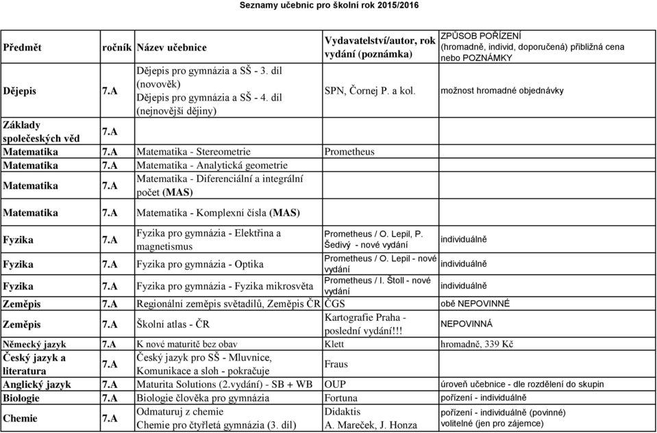 A Matematika - Komplexní čísla (MAS) Fyzika 7.A Fyzika pro gymnázia - Elektřina a magnetismus Fyzika 7.A Fyzika pro gymnázia - Optika Fyzika 7.A Fyzika pro gymnázia - Fyzika mikrosvěta Prometheus / O.