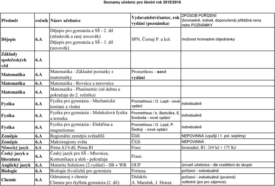 A Matematika - Planimetrie (od dubna a pokračuje do 2. ročníku) Fyzika 6.A Fyzika pro gymnázia - Mechanické Prometheus / O. Lepil - nové kmitání a vlnění vydání Fyzika 6.