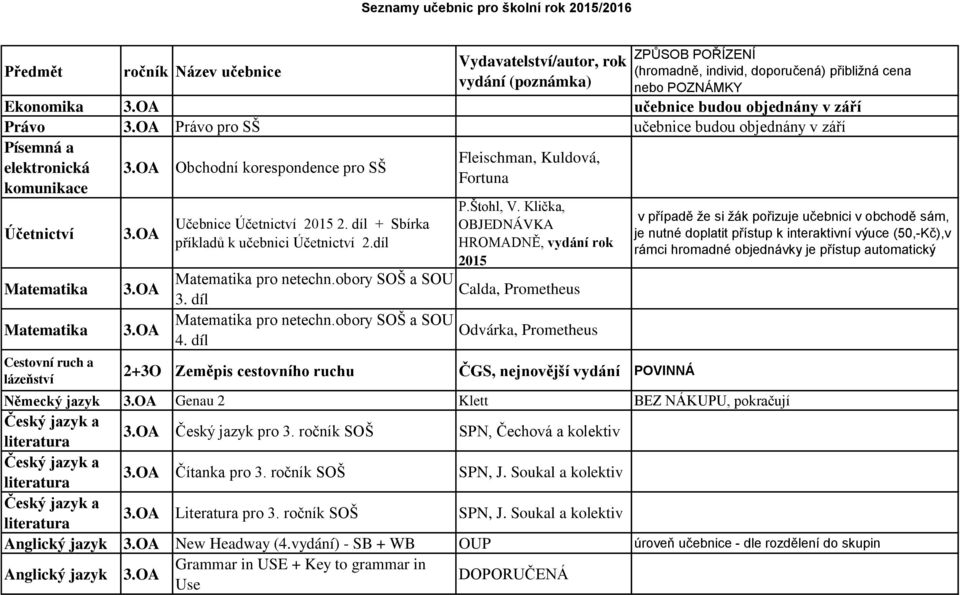 Klička, OBJEDNÁVKA HROMADNĚ, vydání rok 2015 Matematika pro netechn.obory SOŠ a SOU Calda, Prometheus 3. díl Matematika pro netechn.obory SOŠ a SOU Odvárka, Prometheus 4.