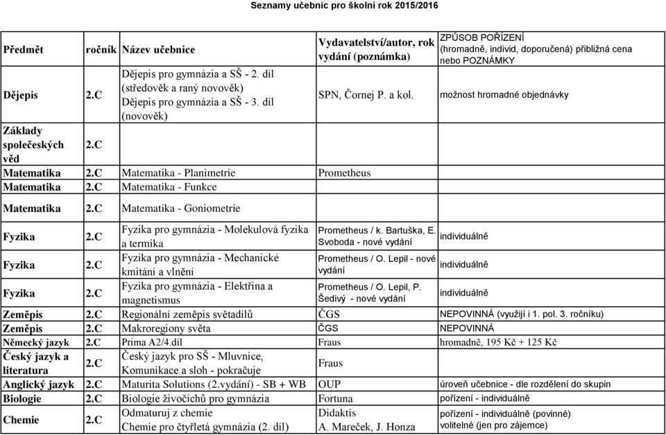 C Fyzika pro gymnázia - Molekulová fyzika Prometheus / k. Bartuška, E. a termika Svoboda - nové vydání Fyzika 2.C Fyzika pro gymnázia - Mechanické Prometheus / O.