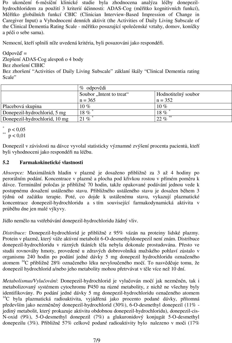 společenské vztahy, domov, koníčky a péči o sebe sama). Nemocní, kteří splnili níže uvedená kritéria, byli posuzováni jako respondéři.