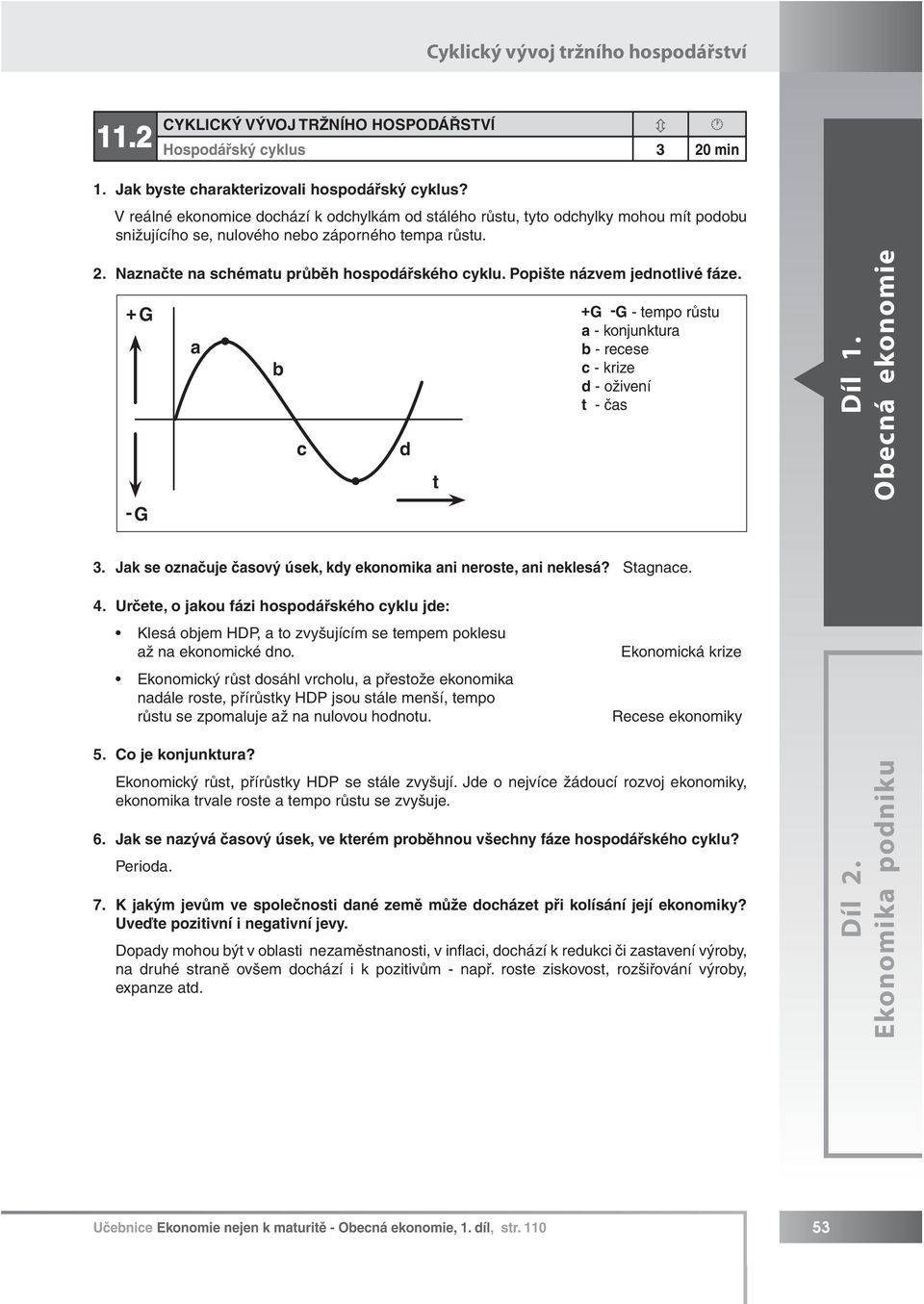 Popište názvem jednotlivé fáze. + G - G a b c d t +G -G - tempo růstu a - konjunktura b - recese c - krize d - oživení t - čas Díl 1. Obecná ekonomie 3.
