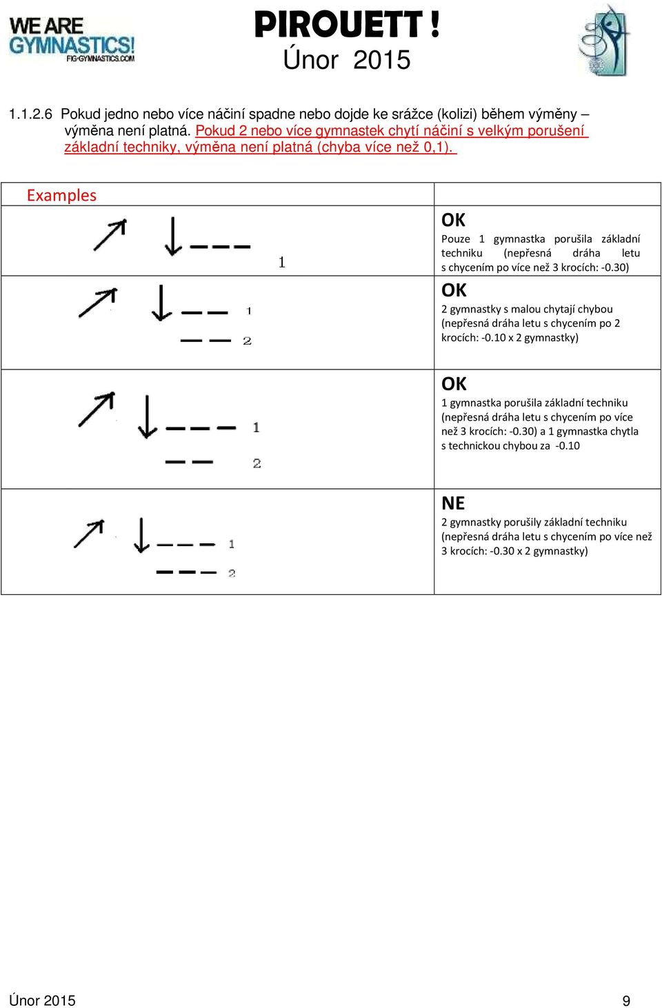 Examples Pouze 1 gymnastka porušila základní techniku (nepřesná dráha letu s chycením po více než 3 krocích: -0.