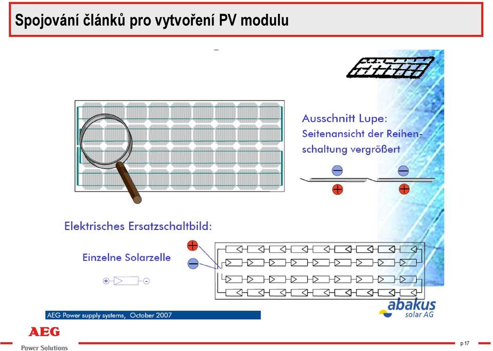 vytvoření