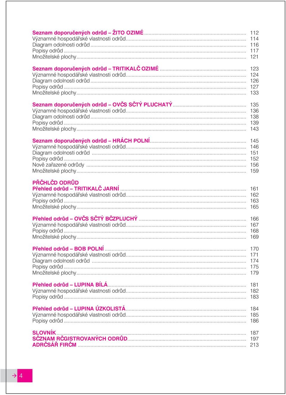 .. 133 Seznam doporuèených odrùd OVES SETÝ PLUCHATÝ... 135 Významné hospodáøské vlastnosti odrùd... 136 Diagram odolnosti odrùd... 138 Popisy odrùd... 139 Množitelské plochy.