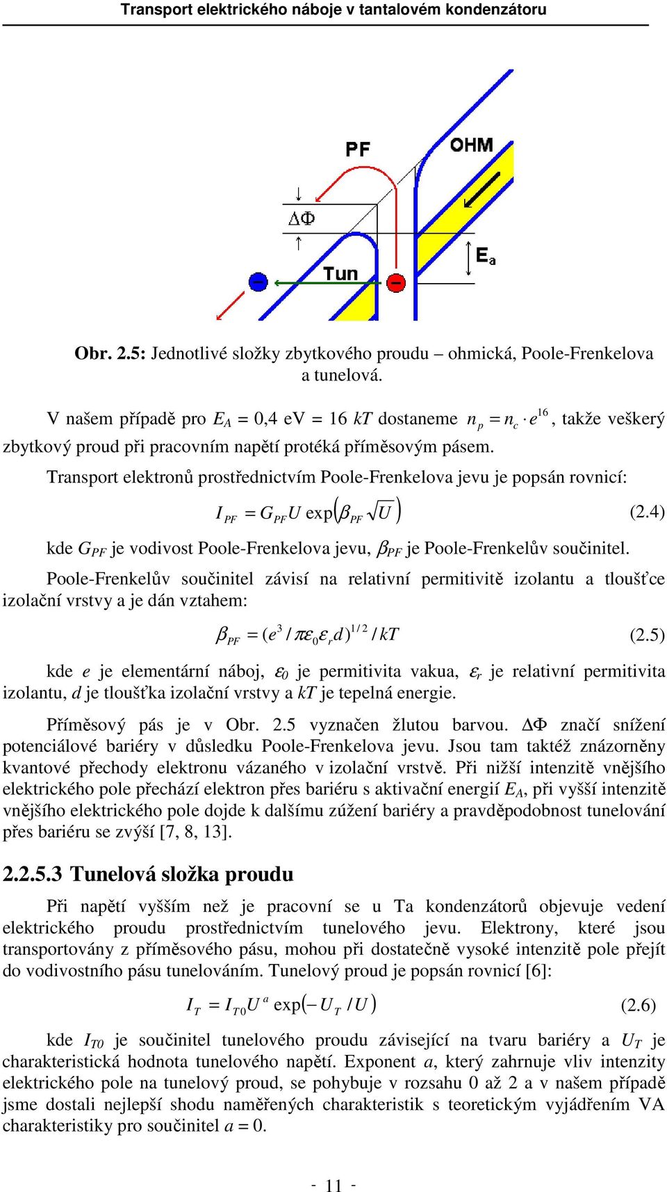 4) PF kde G PF je vodivost Poole-Frenkelova jevu, β PF je Poole-Frenkelův součinitel.