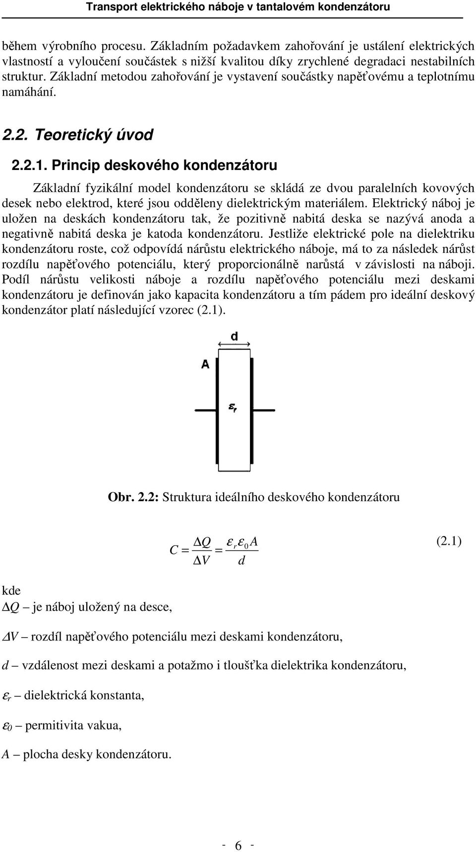 Princip deskového kondenzátoru Základní fyzikální model kondenzátoru se skládá ze dvou paralelních kovových desek nebo elektrod, které jsou odděleny dielektrickým materiálem.