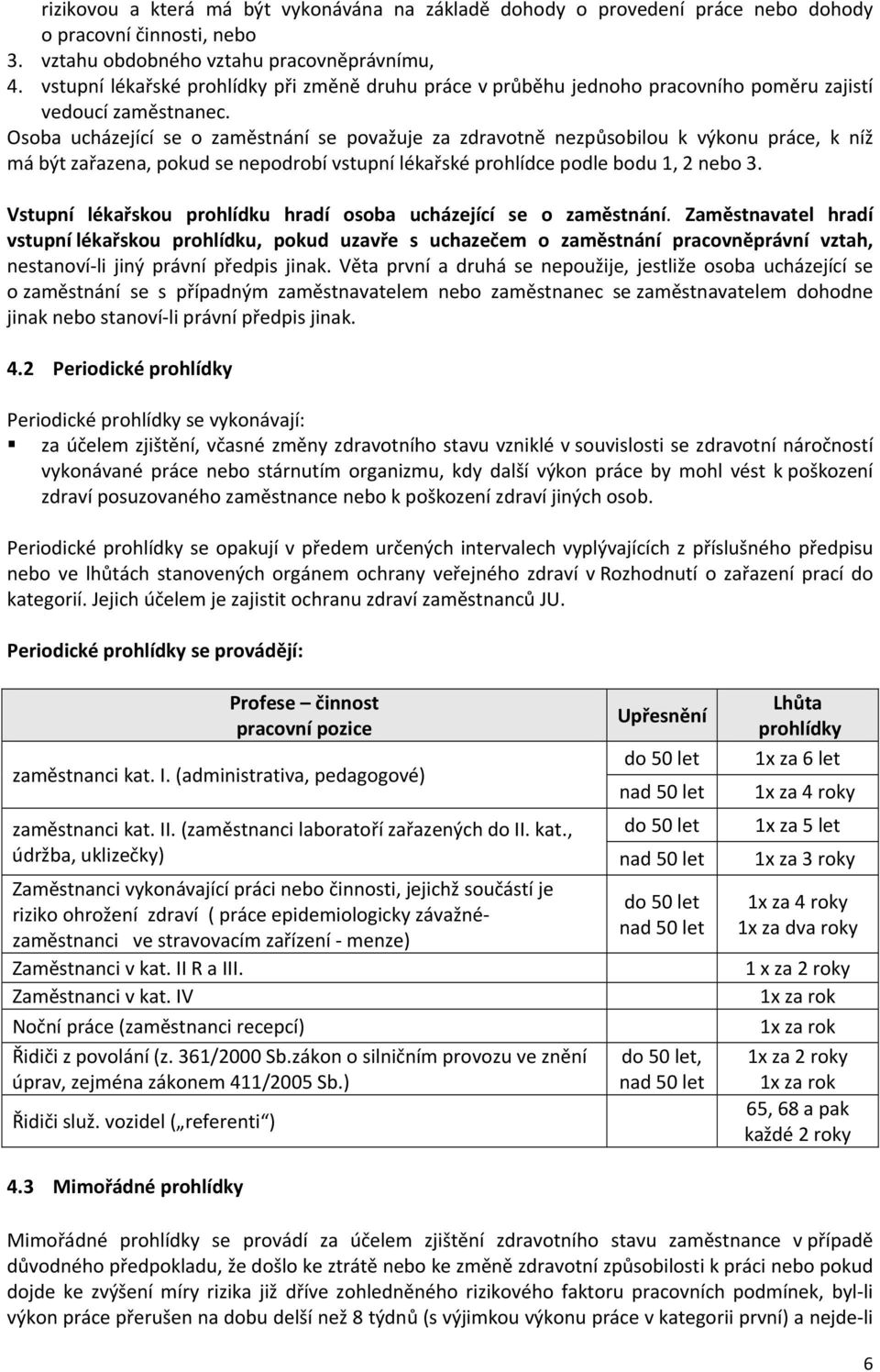 Osoba ucházející se o zaměstnání se považuje za zdravotně nezpůsobilou k výkonu práce, k níž má být zařazena, pokud se nepodrobí vstupní lékařské prohlídce podle bodu 1, 2 nebo 3.