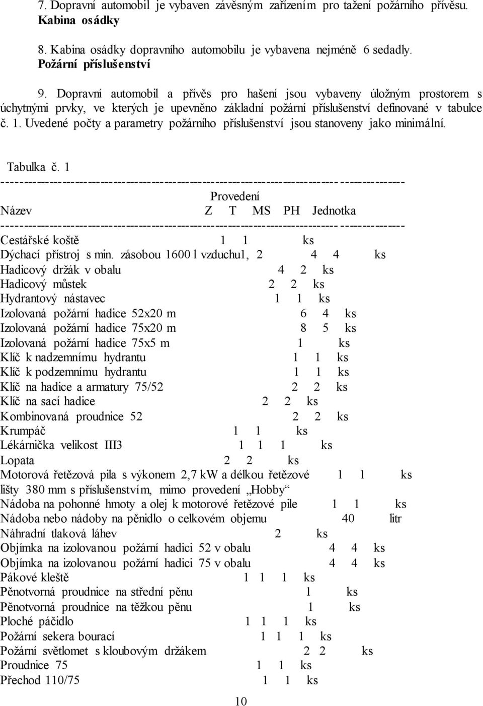 Uvedené počty a parametry požárního příslušenství jsou stanoveny jako minimální. Tabulka č.