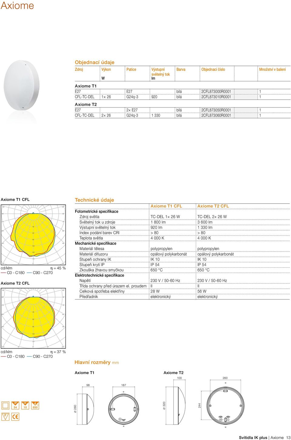 údaje Axiome T1 CFL Axiome T2 CFL Fotometrické specifikace Zdroj světla TC-DEL 1 26 W TC-DEL 2 26 W Světelný tok u zdroje 1 800 lm 3 600 lm Výstupní světelný tok 920 lm 1 330 lm Index podání barev