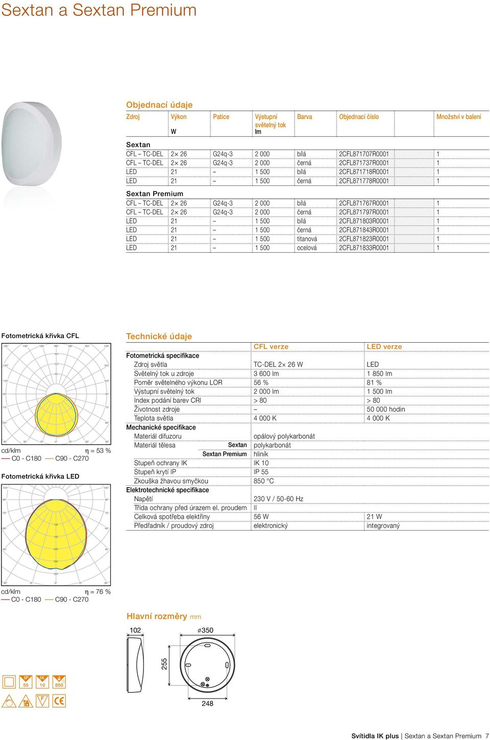 G24q-3 2 000 černá 2CFL871797R0001 1 LED 21 1 500 bílá 2CFL871803R0001 1 LED 21 1 500 černá 2CFL871843R0001 1 LED 21 1 500 titanová 2CFL871823R0001 1 LED 21 1 500 ocelová 2CFL871833R0001 1