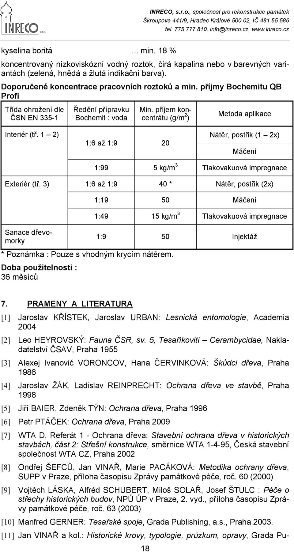 příjem kon2 centrátu (g/m ) 1:6 až 1:9 20 Metoda aplikace Interiér (tř. 1 2) Nátěr, postřik (1 2x) Máčení Exteriér (tř.