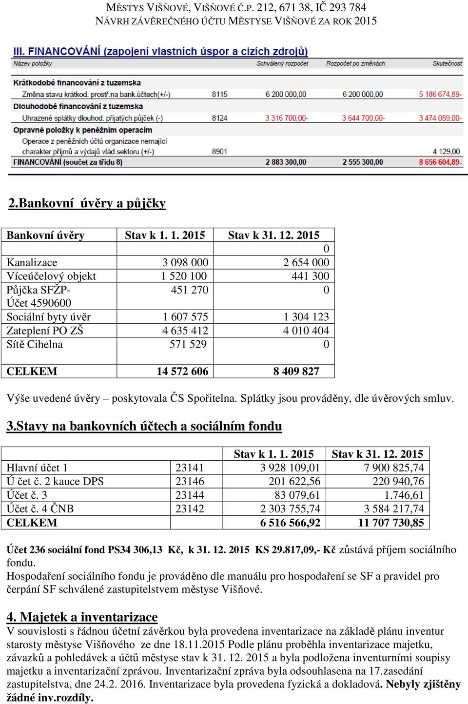 571 529 0 CELKEM 14 572 606 8 409 827 Výše uvedené úvěry poskytovala ČS Spořitelna. Splátky jsou prováděny, dle úvěrových smluv. 3.Stavy na bankovních účtech a sociálním fondu Stav k 1. 1. 2015 Stav k 31.