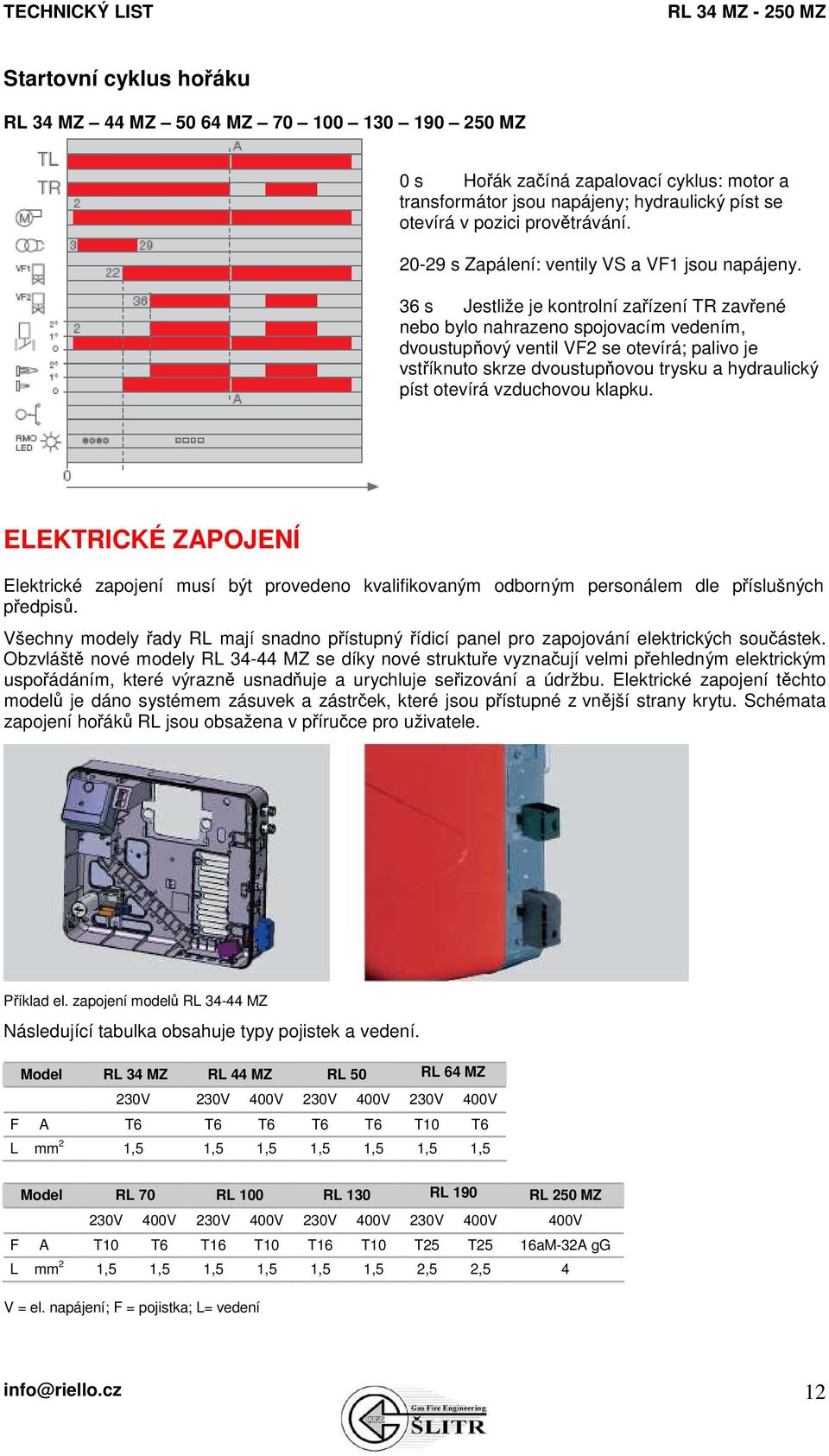 36 s Jestliže je kontrolní zařízení TR zavřené nebo bylo nahrazeno spojovacím vedením, dvoustupňový ventil VF2 se otevírá; palivo je vstříknuto skrze dvoustupňovou trysku a hydraulický píst otevírá