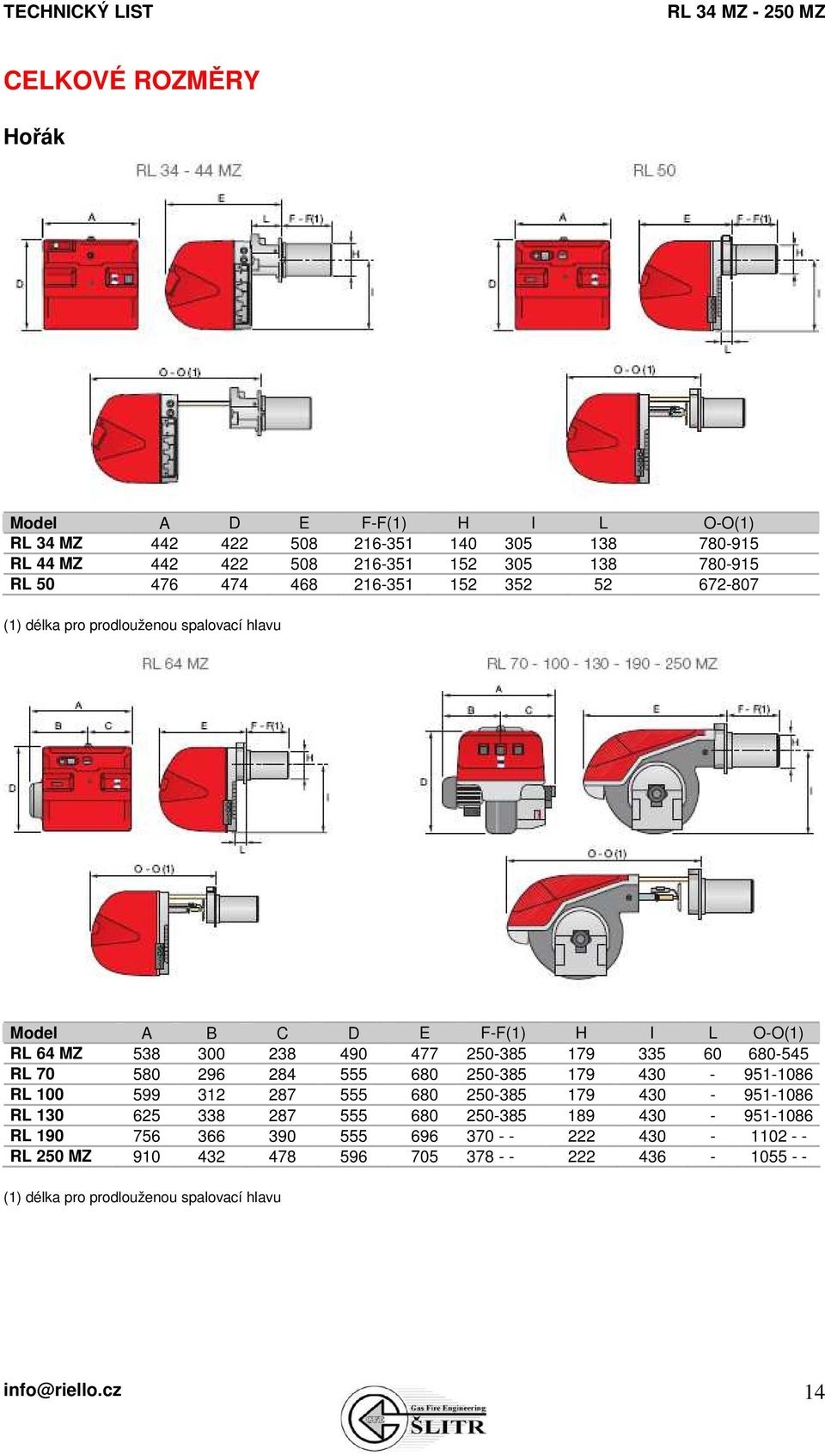 680-545 RL 70 580 296 284 555 680 250-385 179 430-951-1086 RL 100 599 312 287 555 680 250-385 179 430-951-1086 RL 130 625 338 287 555 680 250-385 189 430-951-1086