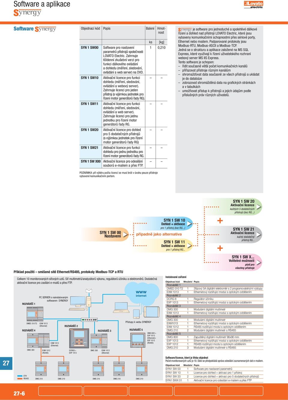 SYN 1 SW10 Aktivační licence pro funkci dohledu (měření, sledování, ovládání a webový server). Zahrnuje licenci pro jeden přístroj (s výjimkou jednotek pro řízení motor generátorů řady RG).
