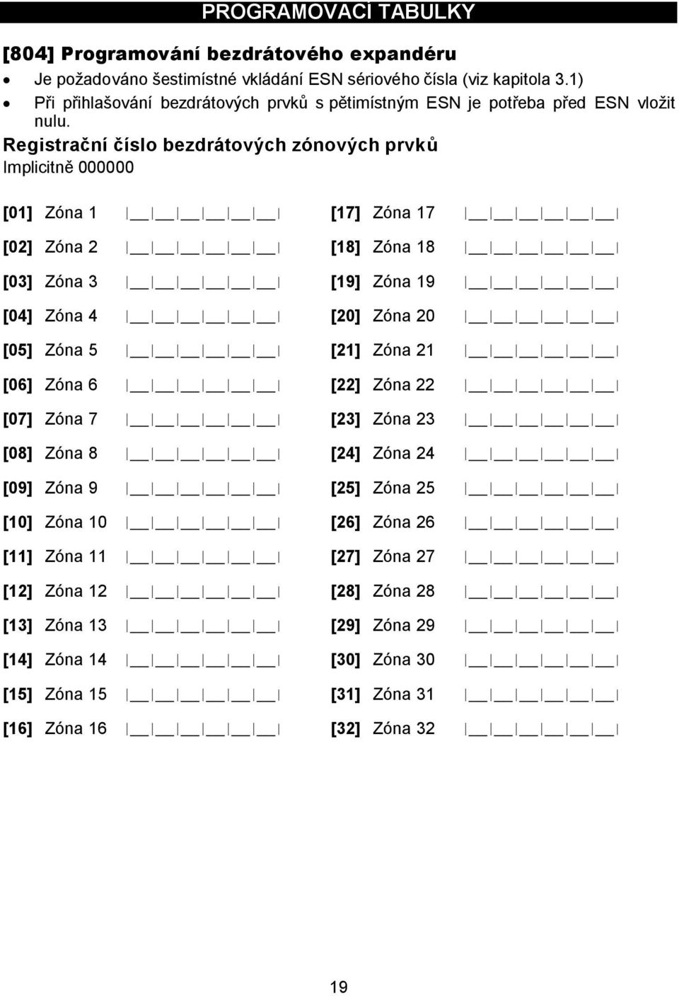 Registrační číslo bezdrátových zónových prvků Implicitně 000000 [01] Zóna 1 [17] Zóna 17 [02] Zóna 2 [18] Zóna 18 [03] Zóna 3 [19] Zóna 19 [04] Zóna 4 [20] Zóna 20 [05] Zóna