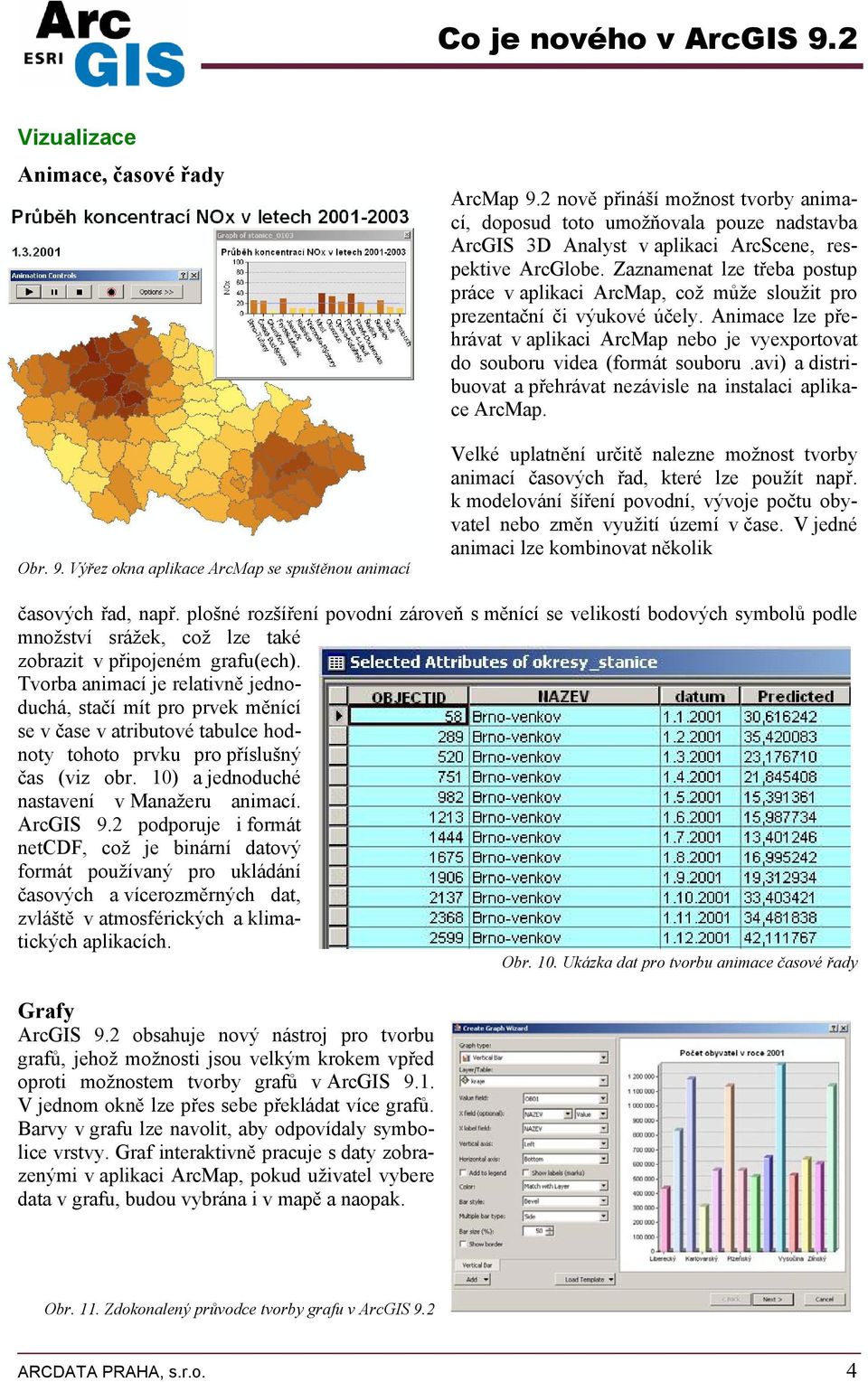 Zaznamenat lze třeba pstup práce v aplikaci ArcMap, cž může služit pr prezentační či výukvé účely. Animace lze přehrávat v aplikaci ArcMap neb je vyexprtvat d subru videa (frmát subru.