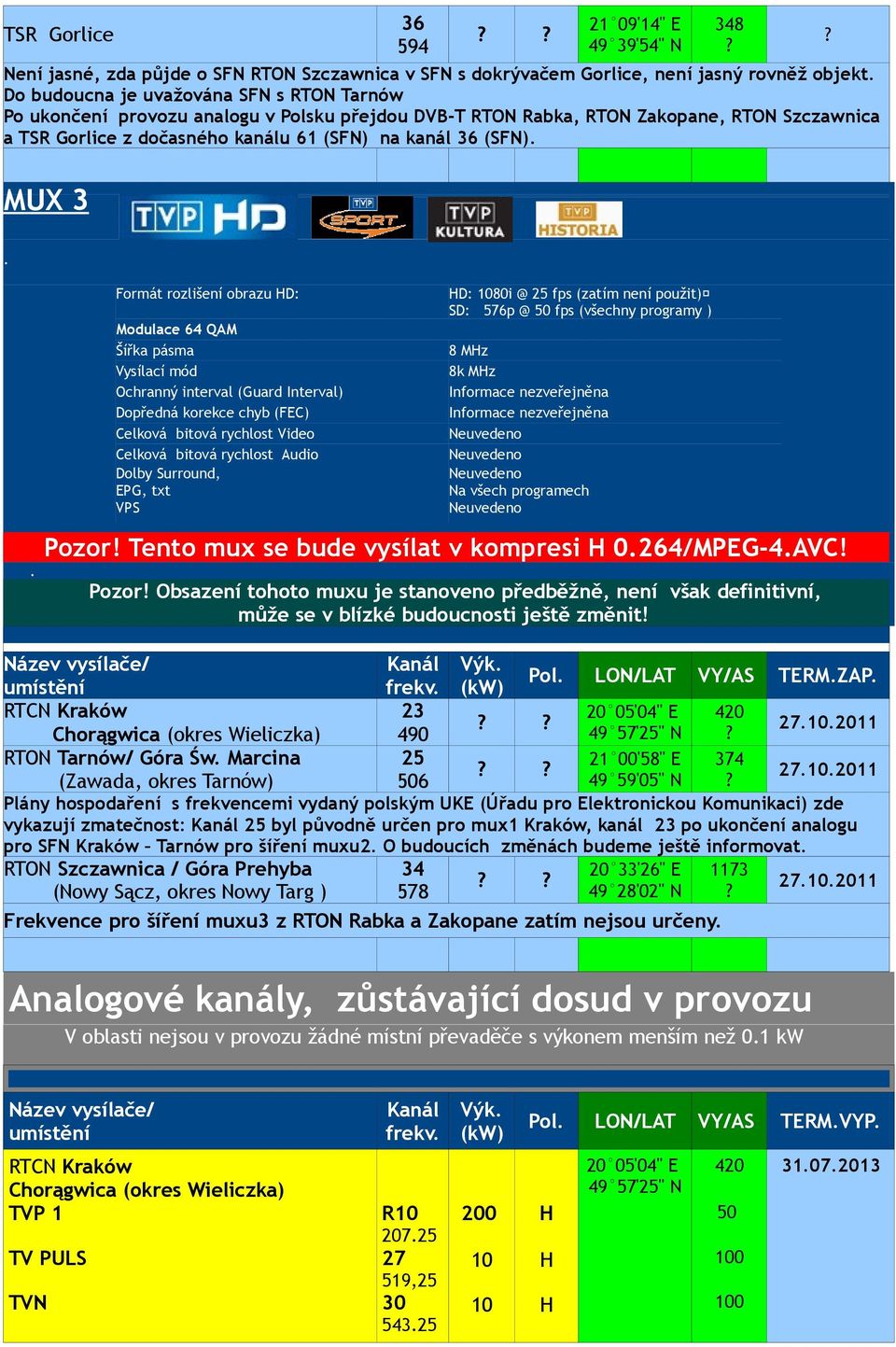 (zatím není použit) 匇 8 Mz 8k Mz Pozor! Tento mux se bude vysílat v kompresi 0264/MPEG-4AVC! Pozor! Obsazení tohoto muxu je stanoveno předběžně, není však definitivní, může se v blízké budoucnosti ještě změnit!