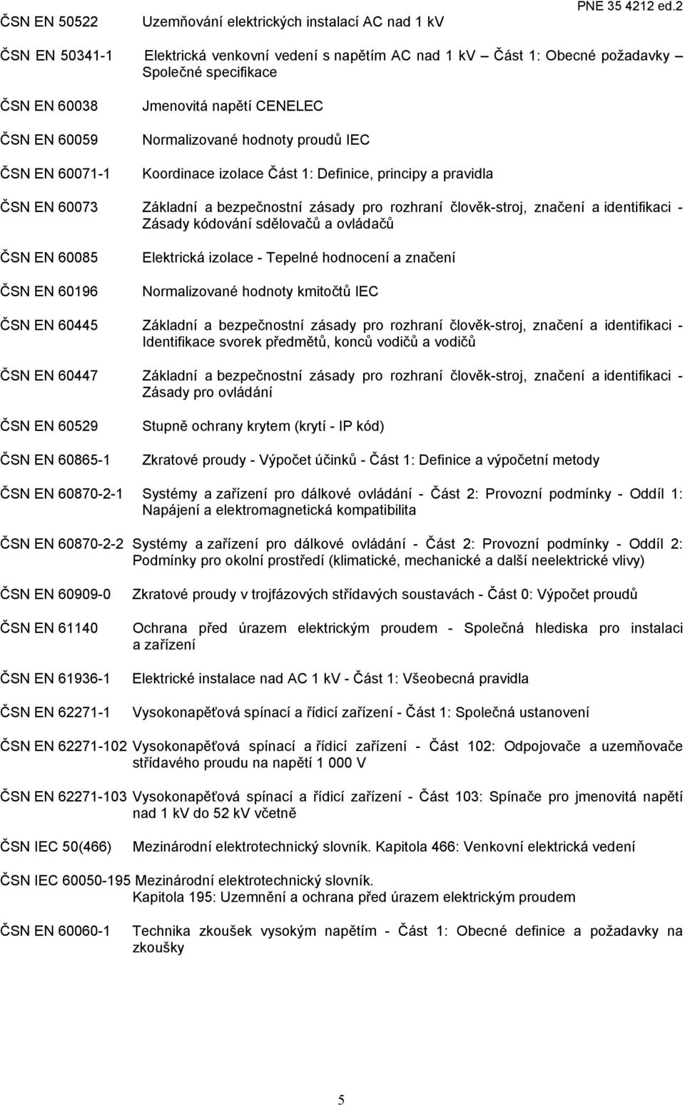 proudů IEC Koordinace izolace Část 1: Definice, principy a pravidla ČSN EN 60073 Základní a bezpečnostní zásady pro rozhraní člověk-stroj, značení a identifikaci - Zásady kódování sdělovačů a