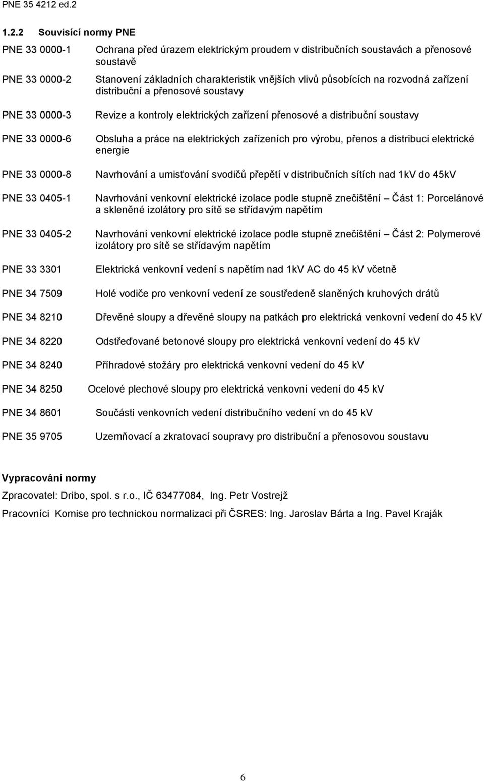 34 8250 PNE 34 8601 PNE 35 9705 Revize a kontroly elektrických zařízení přenosové a distribuční soustavy Obsluha a práce na elektrických zařízeních pro výrobu, přenos a distribuci elektrické energie