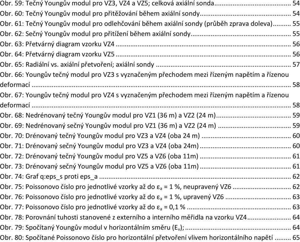 axiální přetvoření; axiální sondy... 57 Obr. 66: Youngův tečný modul pro VZ3 s vyznačeným přechodem mezi řízeným napětím a řízenou deformací... 58 Obr.