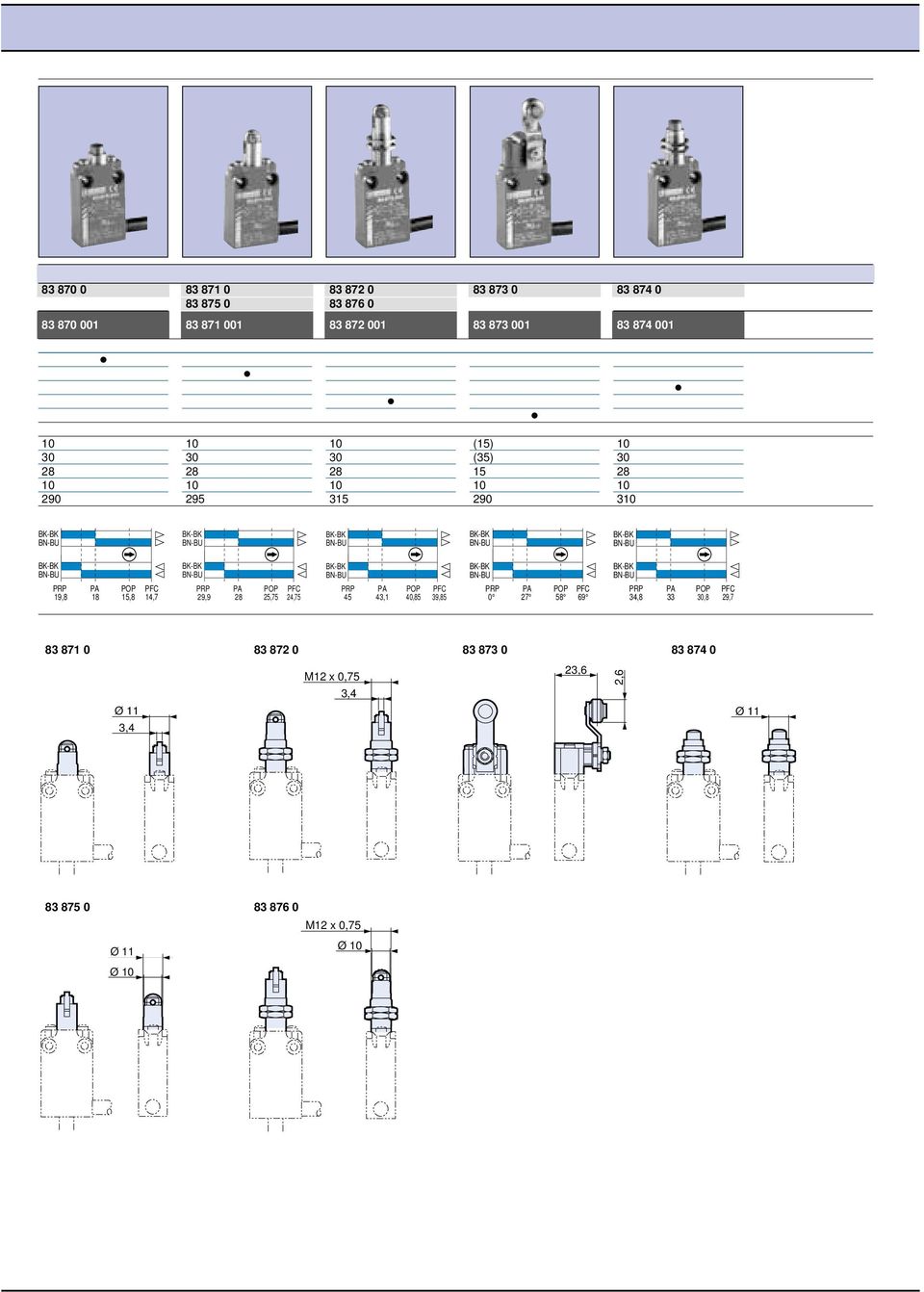 8 PP,7 PFC 4,7 PRP 4 P 4, PP 40,8 PFC 9,8 PRP 0 P 7 PP 8 PFC 9 PRP 4,8 P PP 0,8