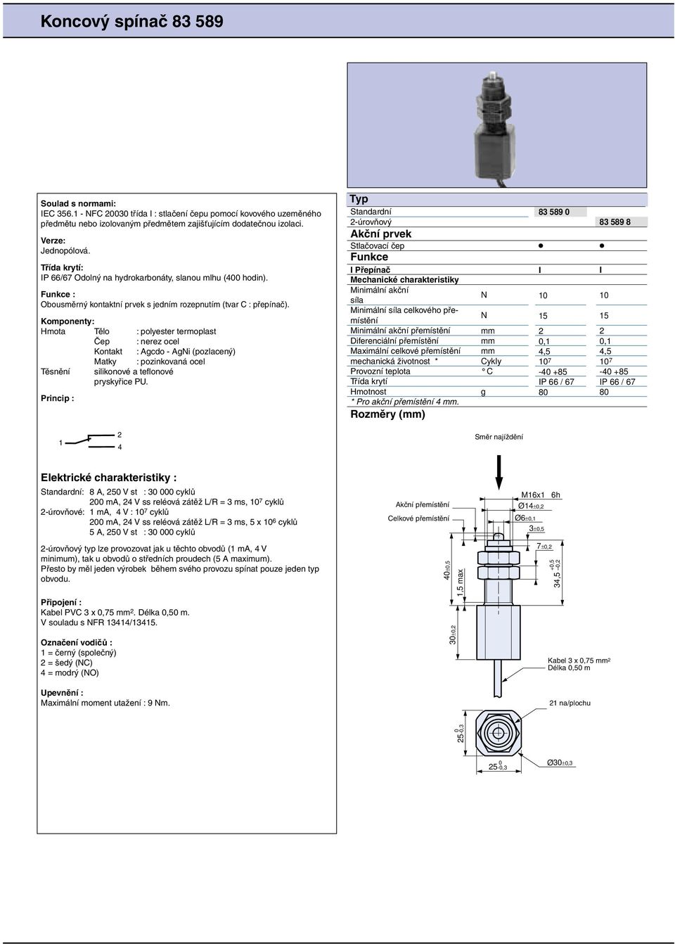 Komponenty: Hmota Tělo : polyester termoplast Čep : nerez ocel Kontakt : gcdo - gni (pozlacený) Matky : pozinkovaná ocel Těsnění silikonové a teflonové pryskyřice PU.
