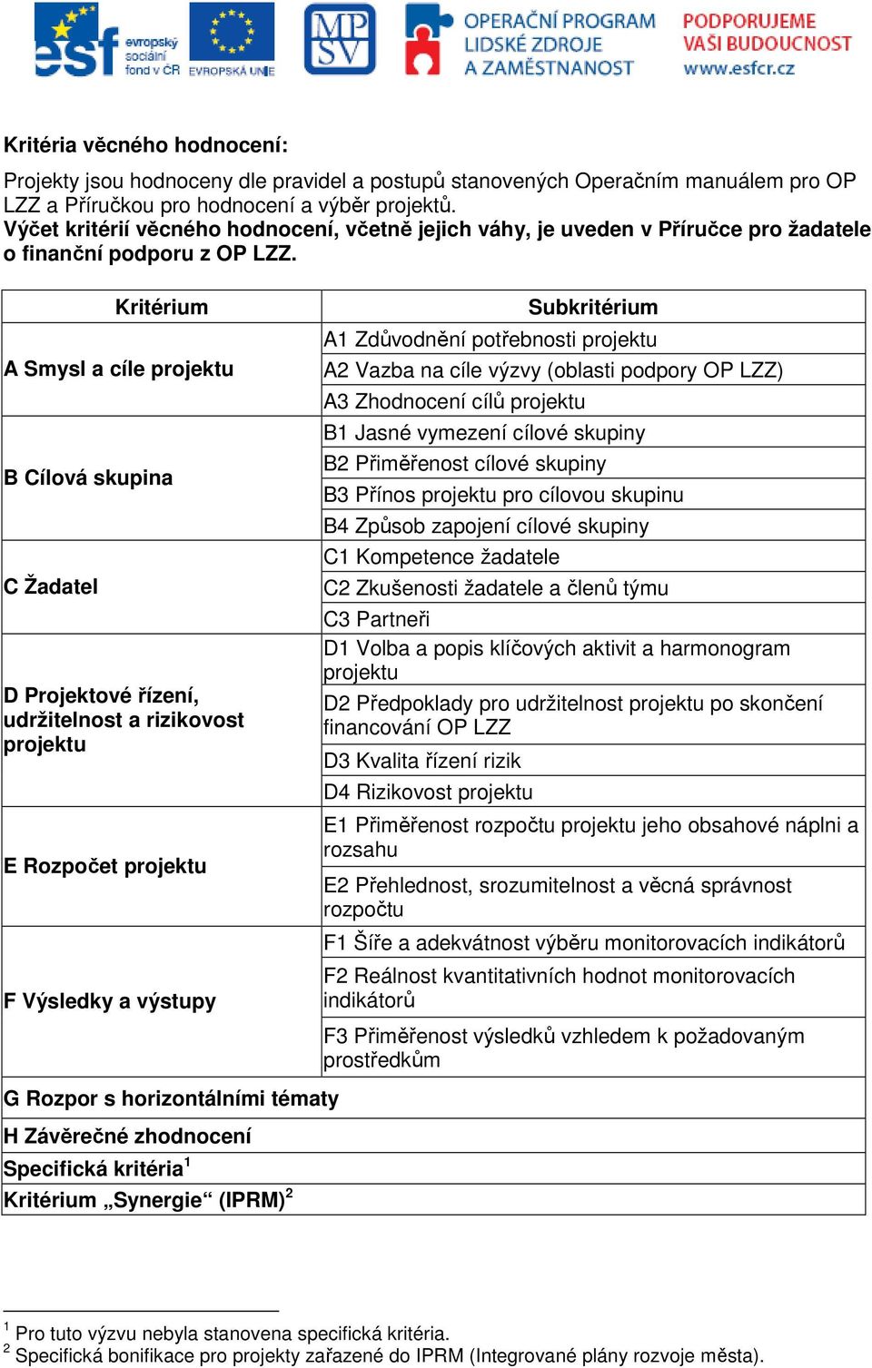 Kritérium A Smysl a cíle projektu B Cílová skupina C Žadatel D Projektové řízení, udržitelnost a rizikovost projektu E Rozpočet projektu F Výsledky a výstupy Subkritérium A1 Zdůvodnění potřebnosti