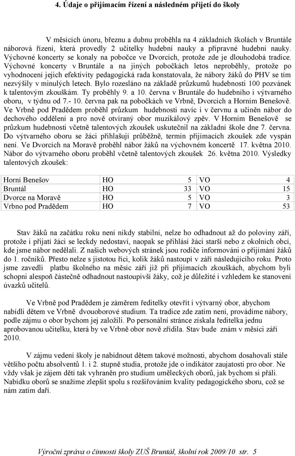 Výchovné koncerty v Bruntále a na jiných pobočkách letos neproběhly, protože po vyhodnocení jejich efektivity pedagogická rada konstatovala, že nábory žáků do PHV se tím nezvýšily v minulých letech.