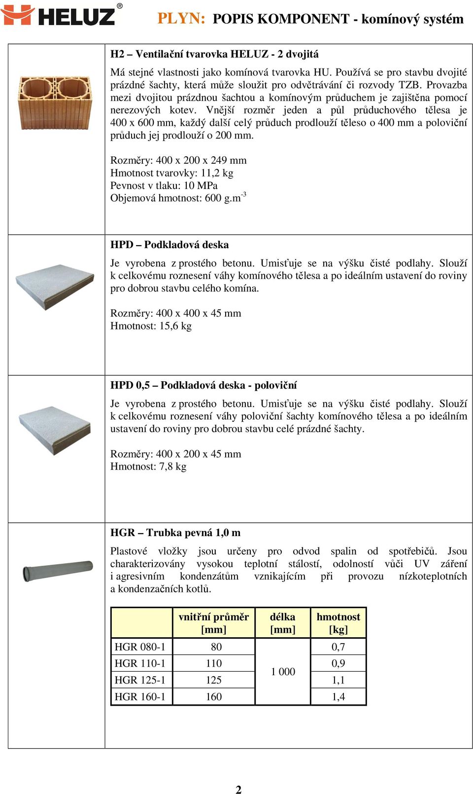 Vnější rozměr jeden a půl průduchového tělesa je 400 x 600 mm, každý další celý průduch prodlouží těleso o 400 mm a poloviční průduch jej prodlouží o 200 mm.