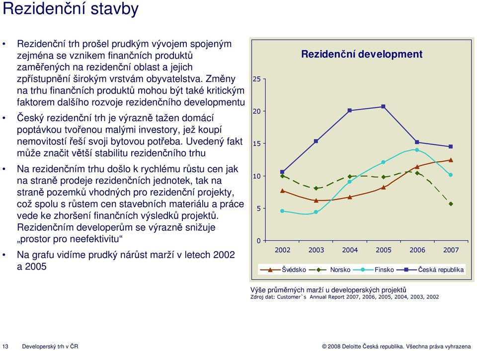 koupí nemovitostířeší svoji bytovou potřeba.