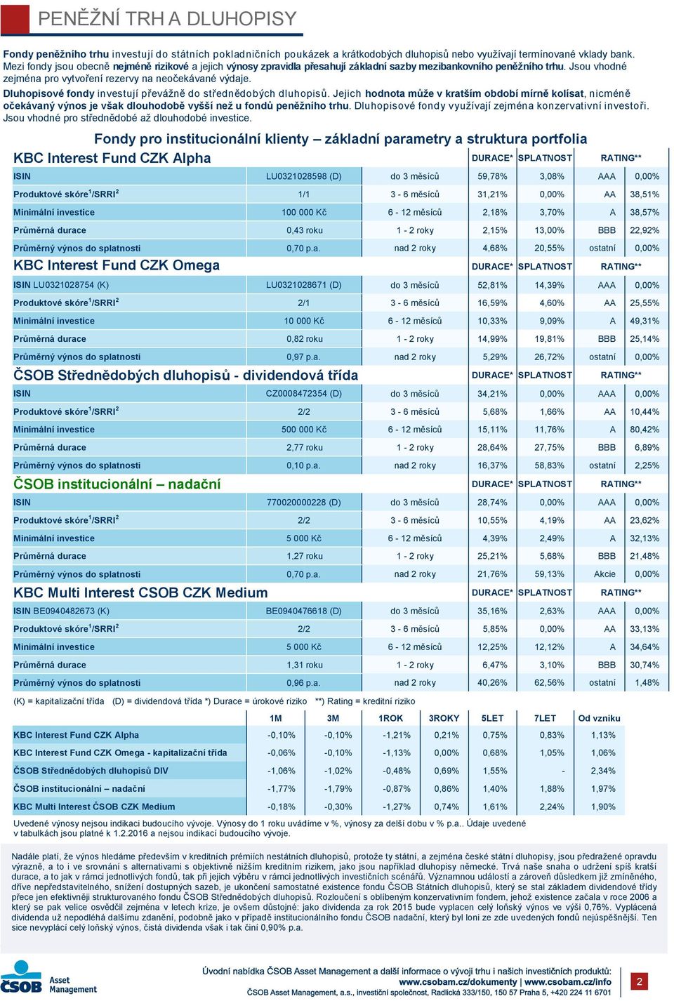 Dluhopisové fondy investují převážně do střednědobých dluhopisů. Jejich hodnota může v kratším období mírně kolísat, nicméně očekávaný výnos je však dlouhodobě vyšší než u fondů peněžního trhu.