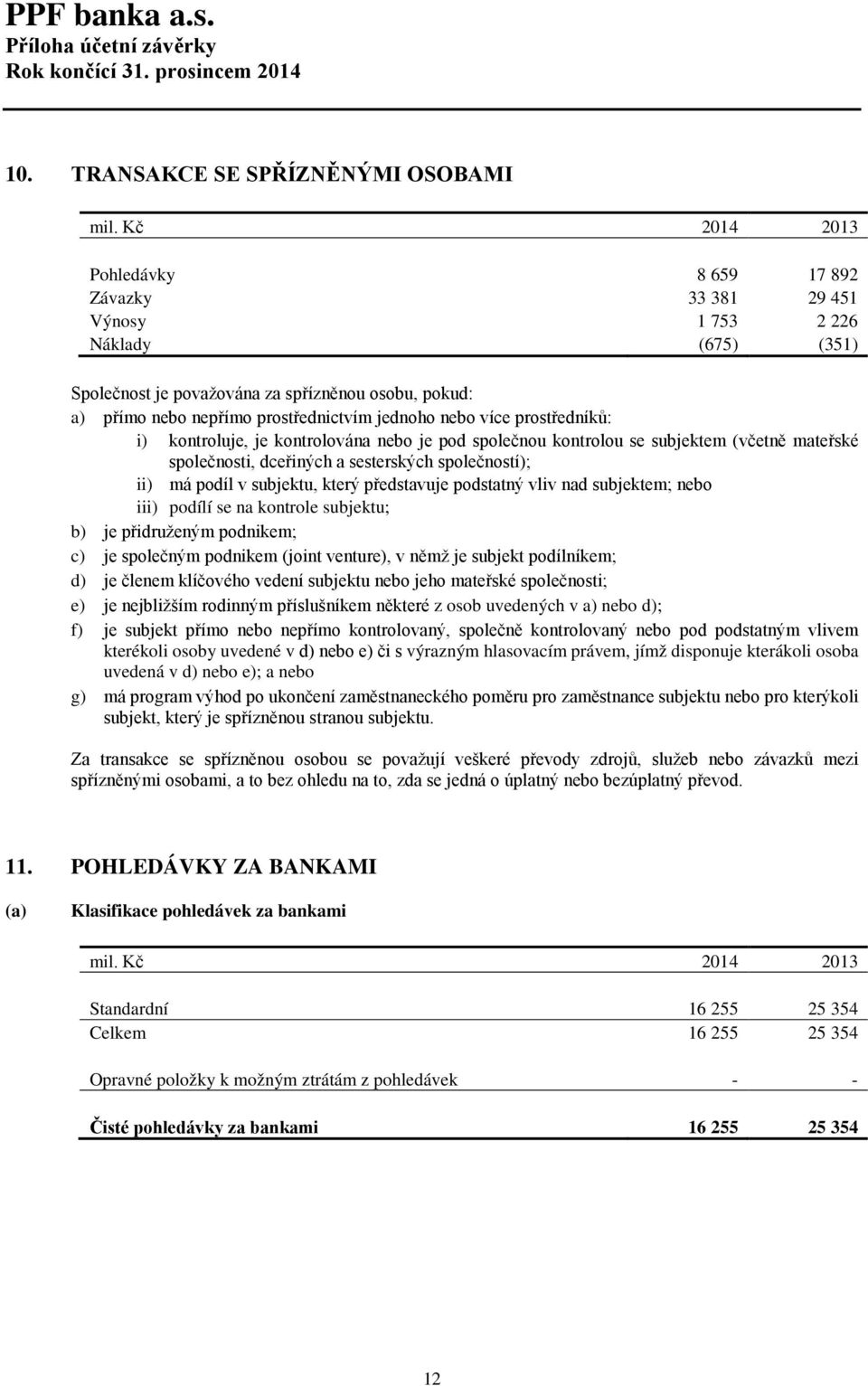 podíl v subjektu, který představuje podstatný vliv nad subjektem; nebo iii) podílí se na kontrole subjektu; b) je přidruženým podnikem; c) je společným podnikem (joint venture), v němž je subjekt