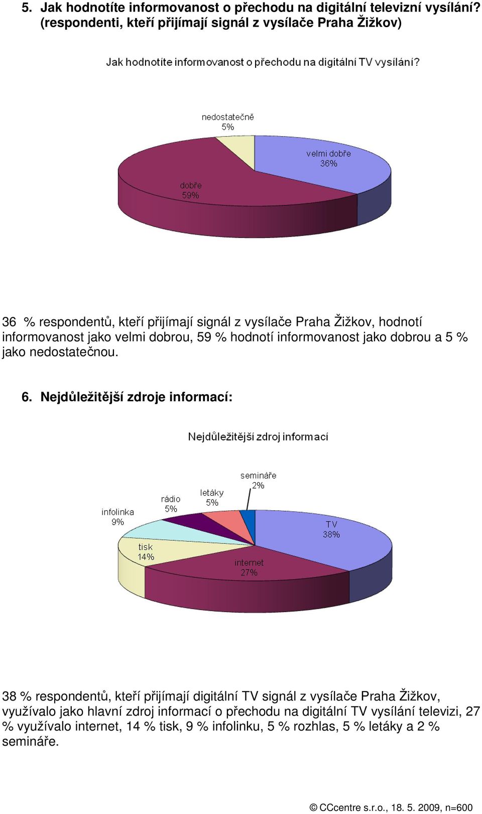 jako velmi dobrou, 59 % hodnotí informovanost jako dobrou a 5 % jako nedostatečnou. 6.