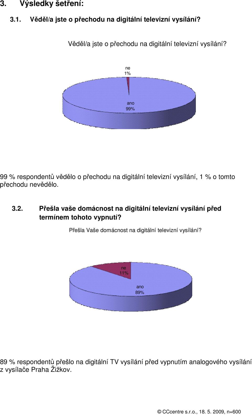 ne 1% ano 99% 99 % respondentů vědělo o přechodu na digitální televizní vysílání, 1 % o tomto přechodu nevědělo. 3.2.