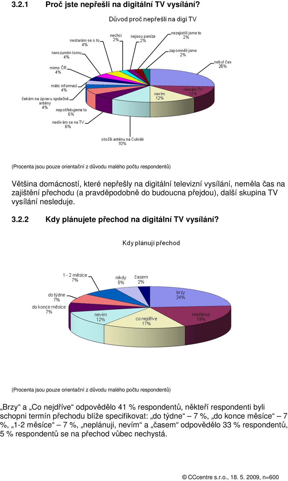 pravděpodobně do budoucna přejdou), další skupina TV vysílání nesleduje. 3.2.2 Kdy plánujete přechod na digitální TV vysílání?